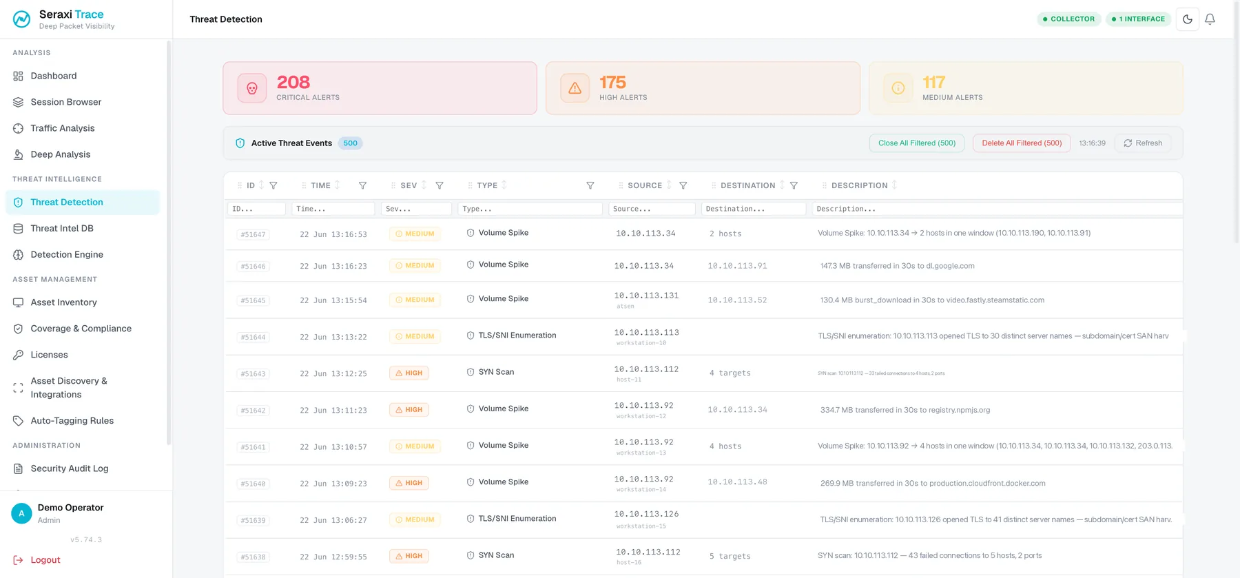 Seraxi Trace TDS — threat detection stream with severity, source, destination and description